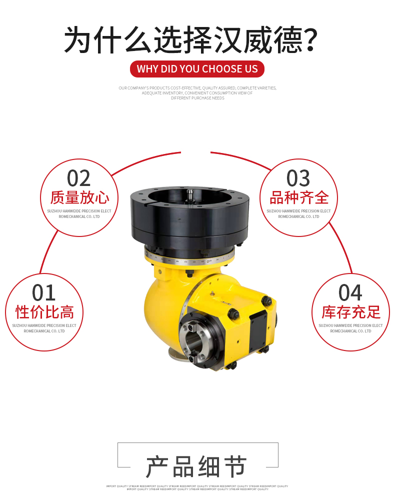 半自動萬向銑頭