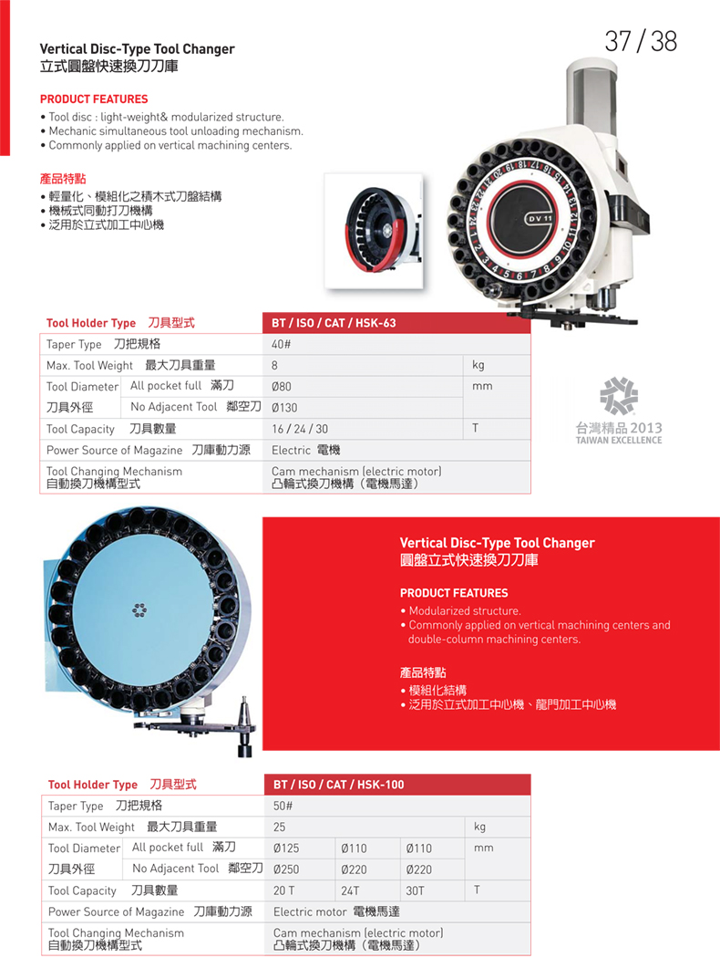 立式圓盤同動打刀刀庫