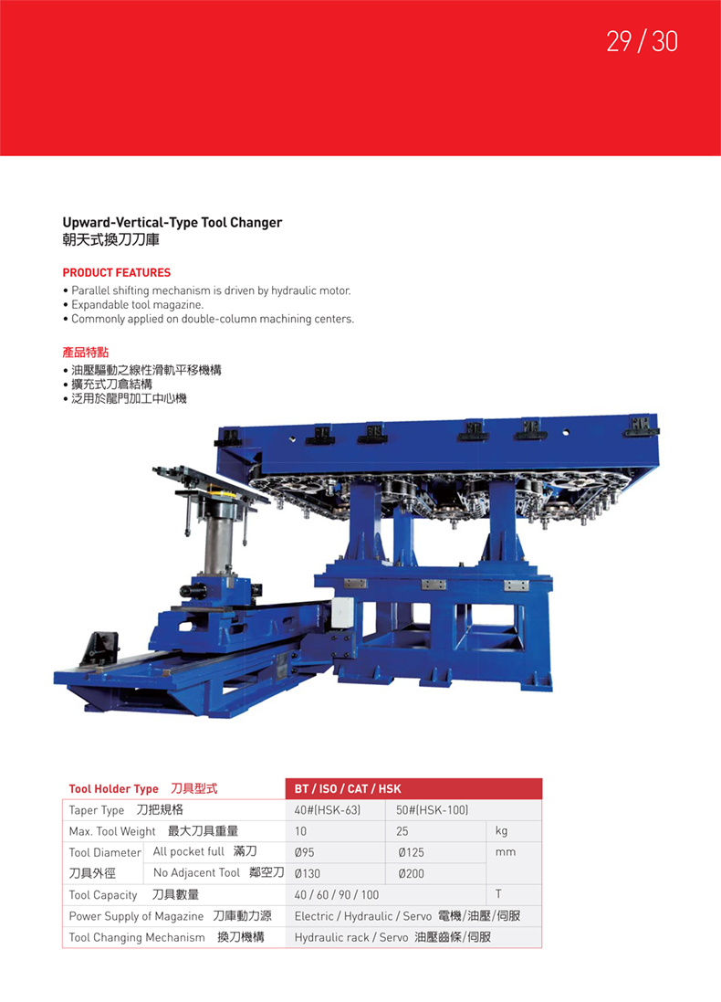 擴容型朝天式換刀刀庫
