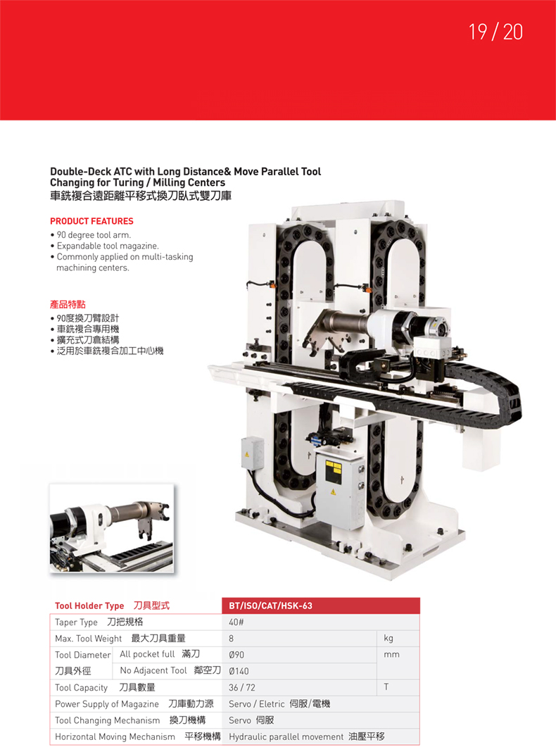 1、車銑復(fù)合遠(yuǎn)距離平移式臥式雙刀庫(kù)