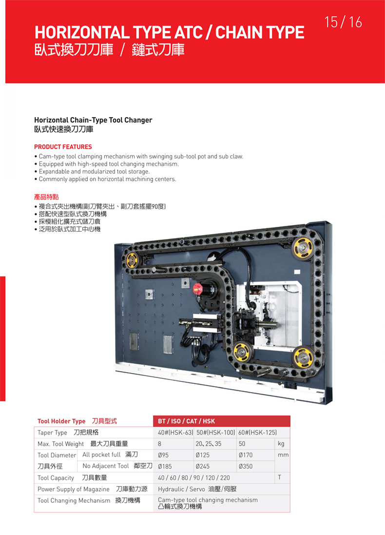 臥式快速換刀刀庫