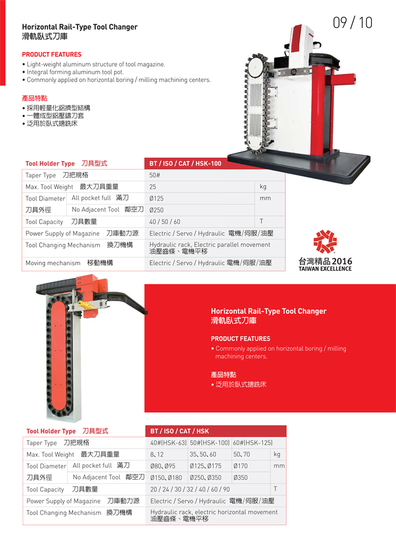 滑枕臥式刀庫(kù)B款 滑枕臥式刀庫(kù)B款