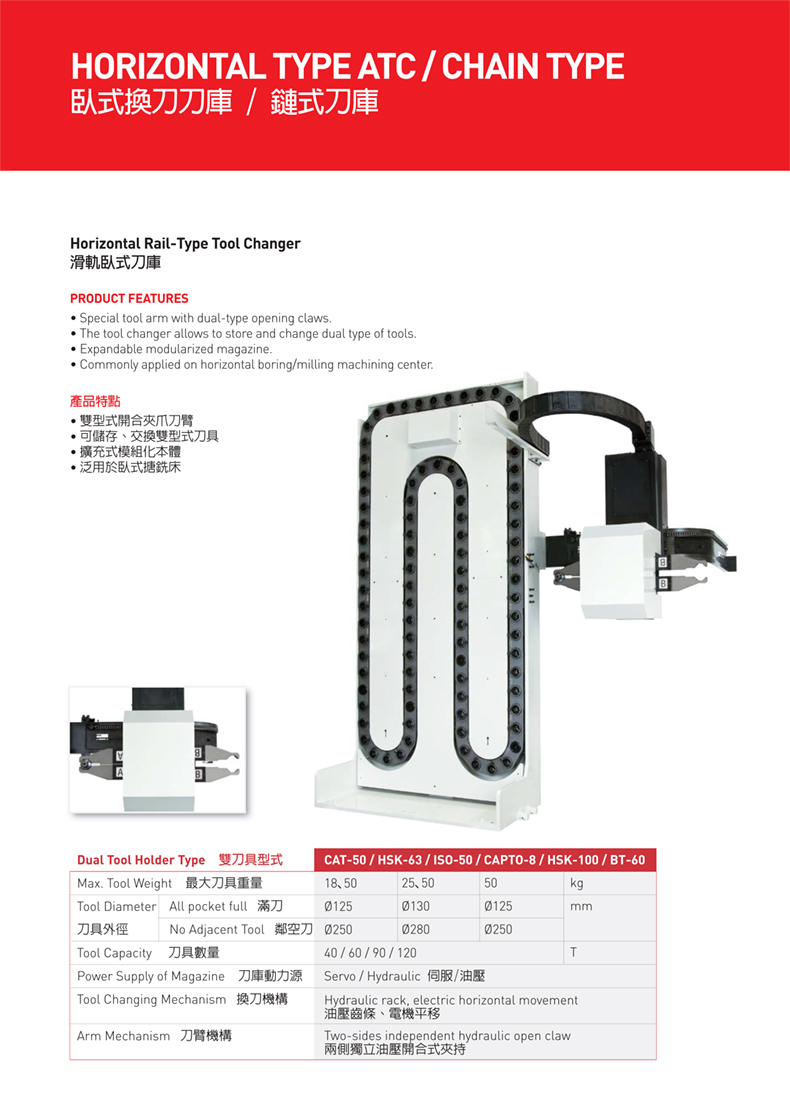 滑枕臥式刀庫D款