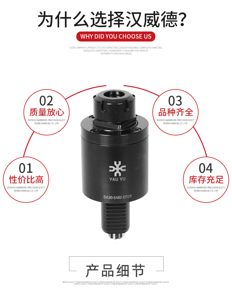 軸向0度動力刀座