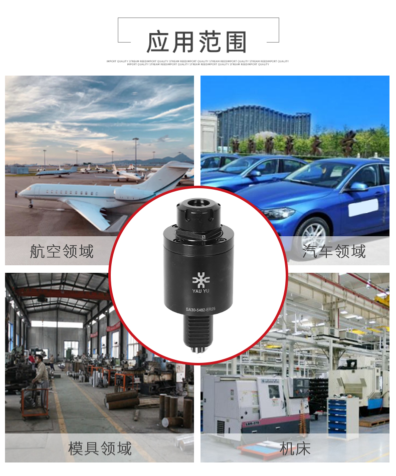 軸向0度動力刀座