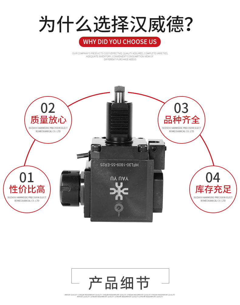 直角90度動力刀座