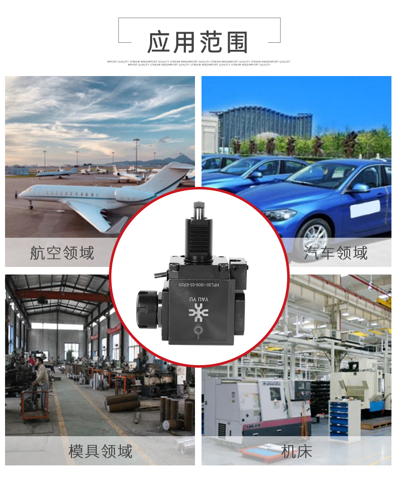 直角90度動力刀座